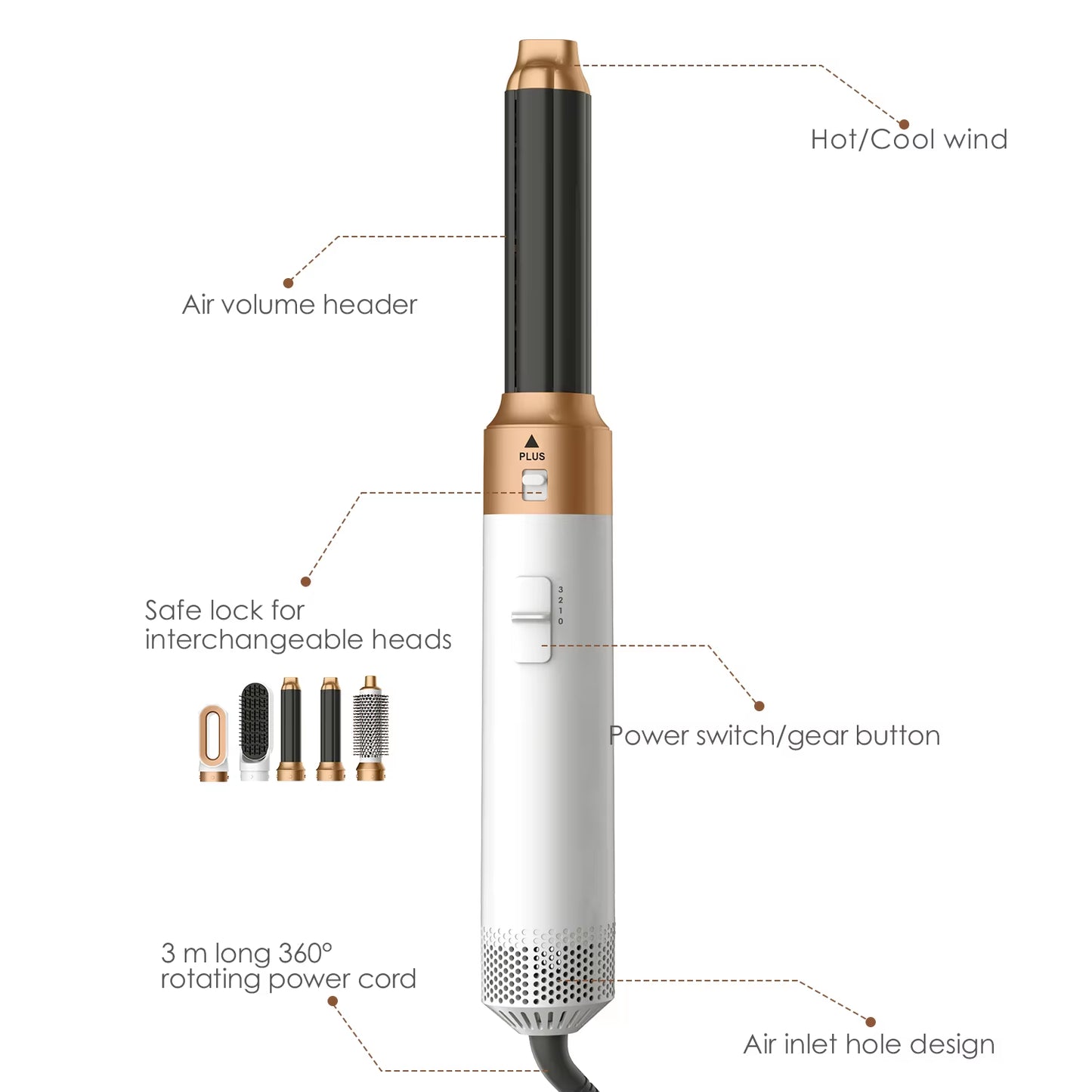 5-in-1 Hot Air Styler – Dry, Curl, Straighten & Volumize