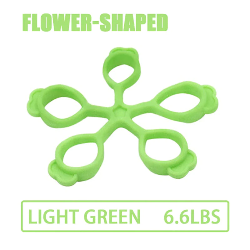 FingerFlex – Hand Strength & Pain Relief Tool