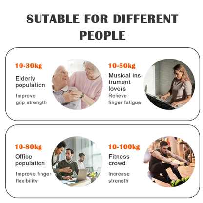 PowerGrip Pro – 5–100kg Muscle Builder