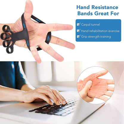FingerFlex – Hand Strength & Pain Relief Tool